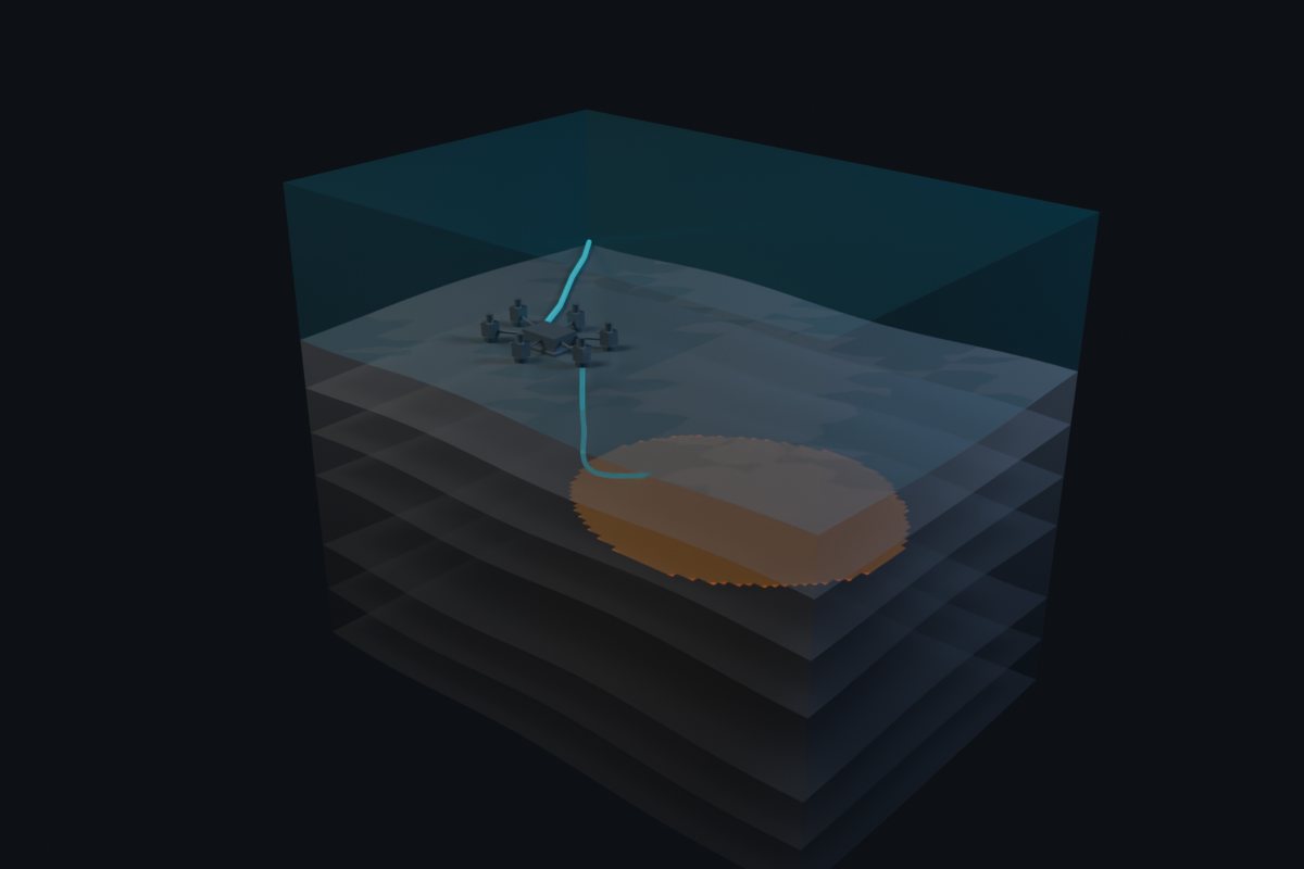 Rendered cutaway: seawater over rock layers, a subsea manifold with six wells, and one well path reaching an oil-filled reservoir